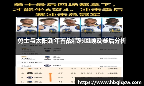 勇士与太阳新年首战精彩回顾及赛后分析